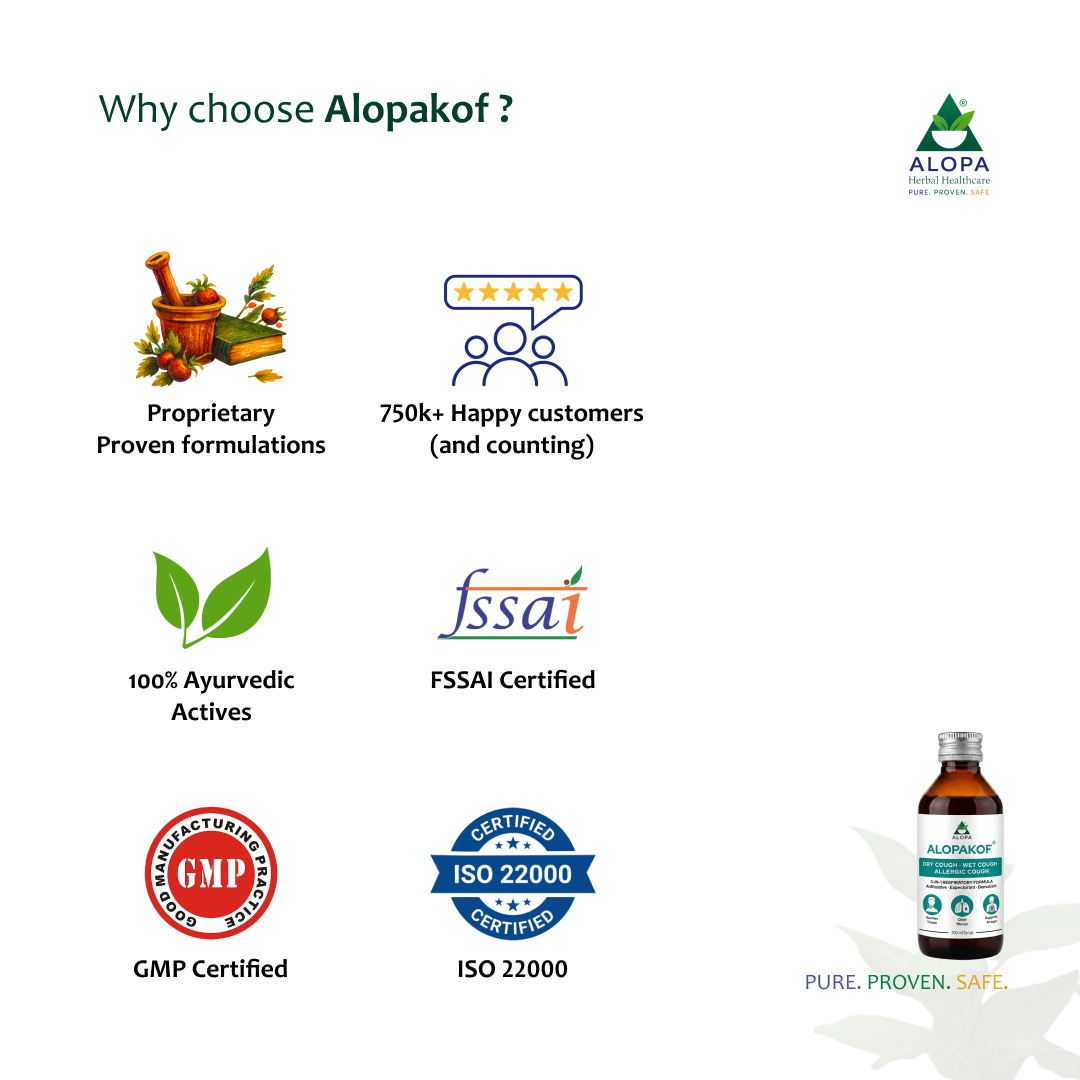 Alopakof Syrup