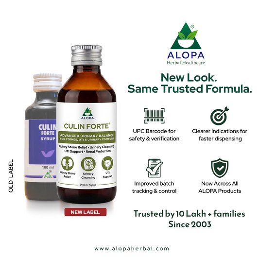 Culin Forte Syrup