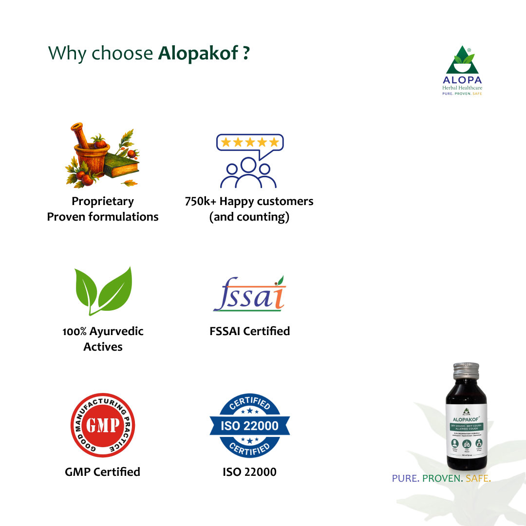 Alopakof Syrup