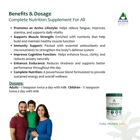 Aloprot-D
